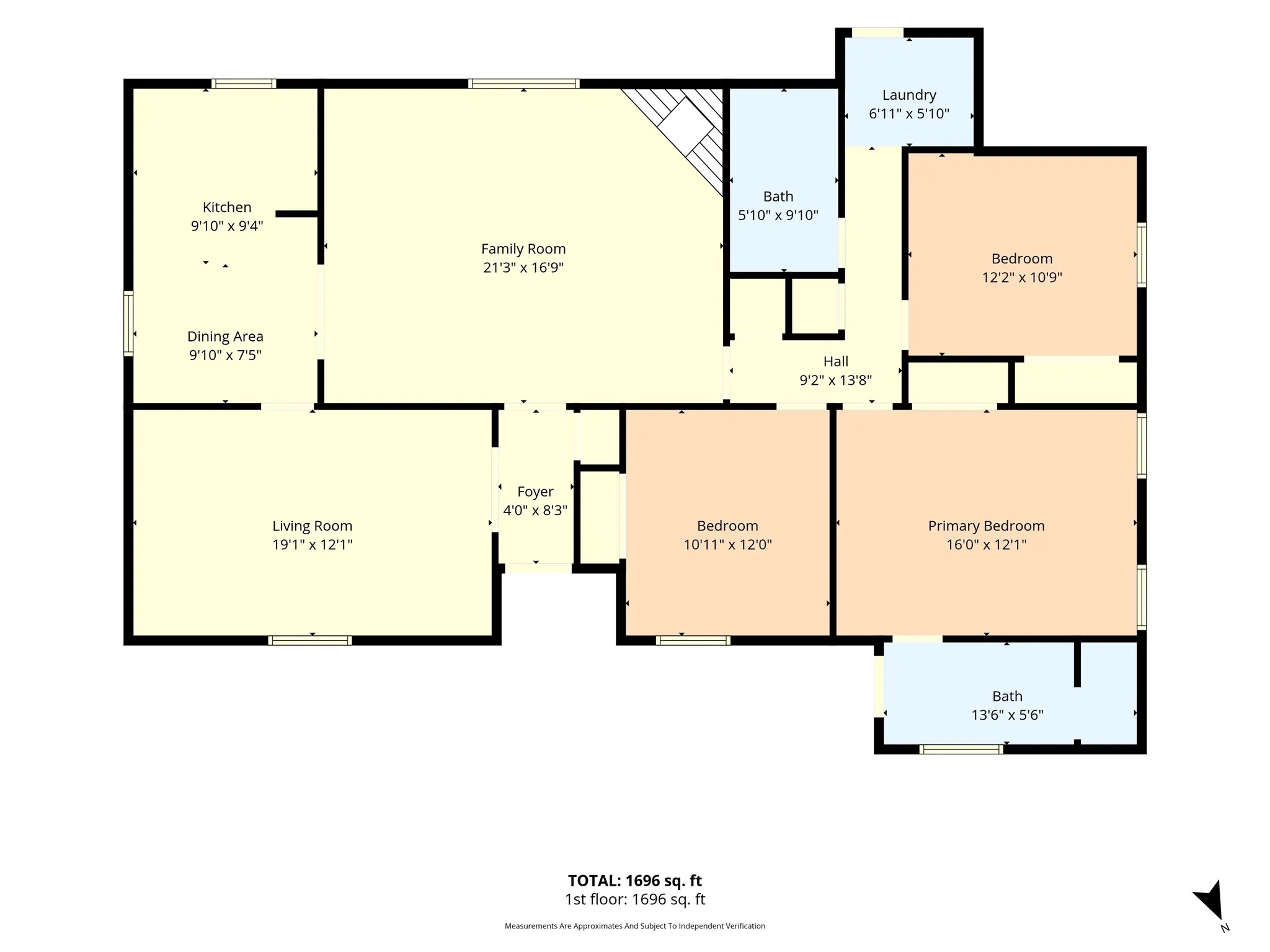 Single Family Residence For Sale in Mc Lennan County , 301 Brenda Drive, Hewitt, Texas 76643, 3 Bedroom, 2 Bathroom, 2 Garage spaces, 1,801 Sqft, built in 1977, mls#21403841, Real Estate Agent in Hewitt, Homes For Sale in Mc Lennan county, Homes For Sale in Hewitt, Realtor in Hewitt Texas, Real Estate Brokerage Independent Realty Texas, Luminita Cordes Realtor