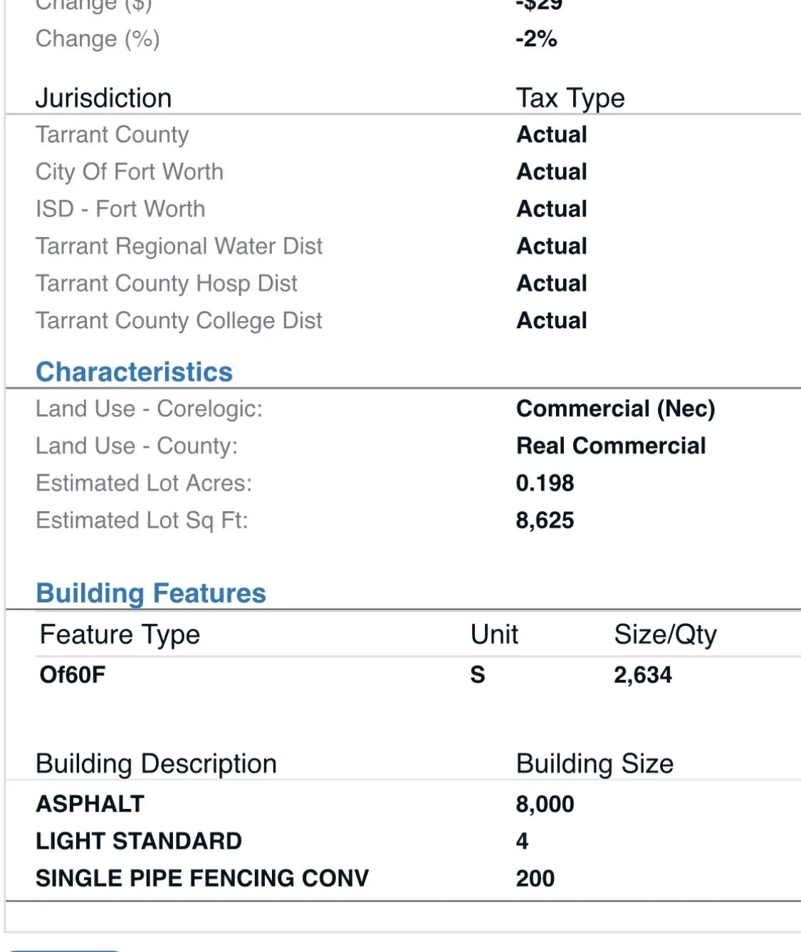 Unimproved Land For Sale in Tarrant County , 2344 CHANDLER, Fort Worth, Texas 76111, 0, 0, Garage spaces, 0 Sqft, built in 0, mls#21409274, Real Estate Agent in Fort Worth, Homes For Sale in Tarrant county, Homes For Sale in Fort Worth, Realtor in Fort Worth Texas, Real Estate Brokerage Independent Realty Texas, Luminita Cordes Realtor