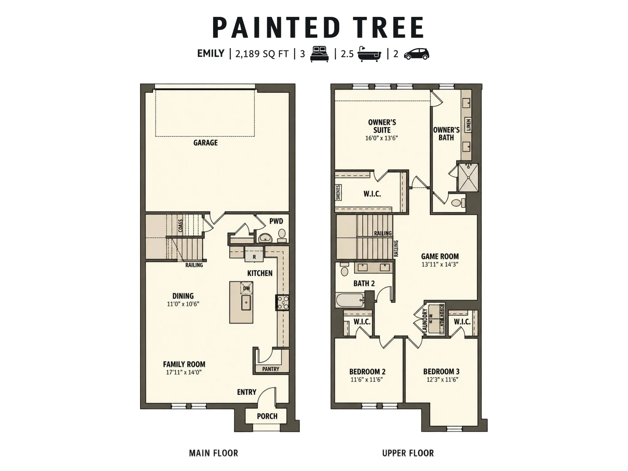 Townhouse For Sale in Collin County , 2805 Chisos Red Road, Mc Kinney, Texas 75071, 3 Bedroom, 3 Bathroom, 2 Garage spaces, 2,189 Sqft, built in 2025, mls#21411274, Real Estate Agent in Mc Kinney, Homes For Sale in Collin county, Homes For Sale in Mc Kinney, Realtor in Mc Kinney Texas, Real Estate Brokerage Independent Realty Texas, Luminita Cordes Realtor