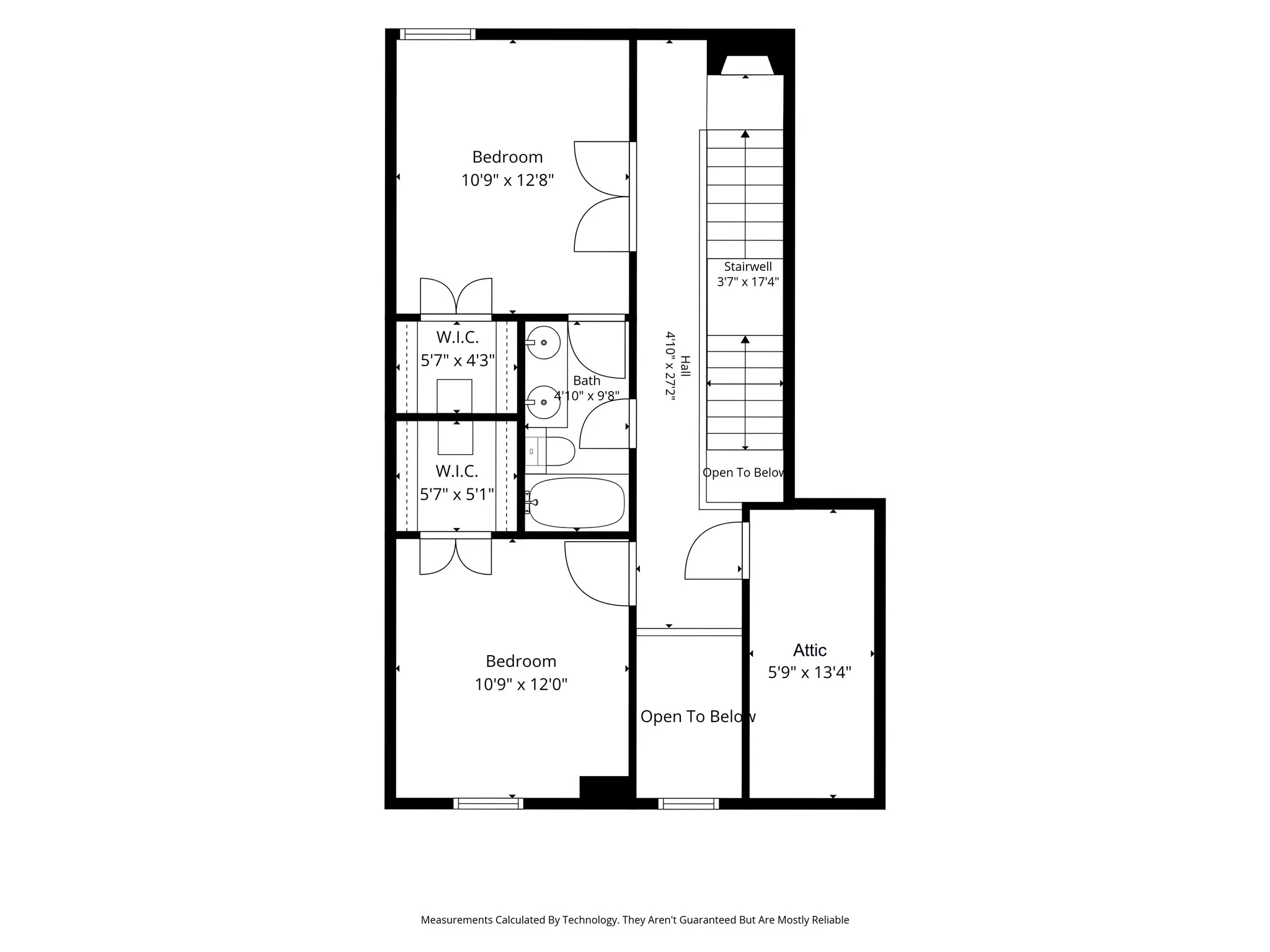Level 2