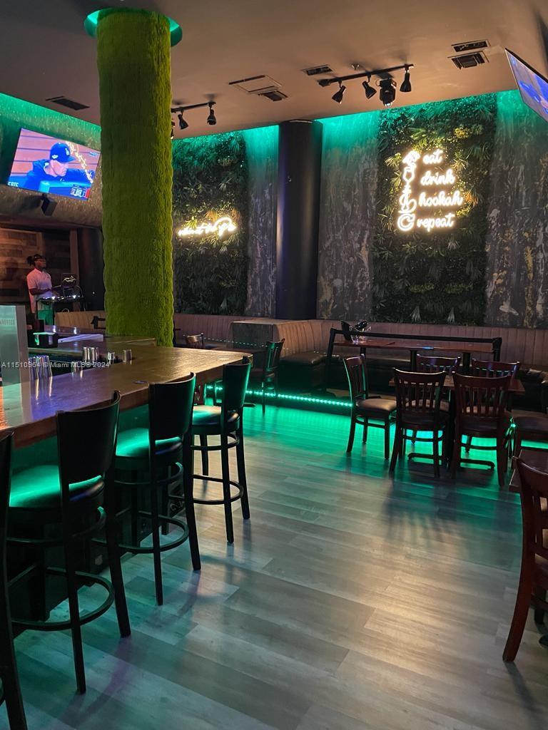 Miami Beach, Florida 33169, ,Business Opportunity,For Sale,A11510964