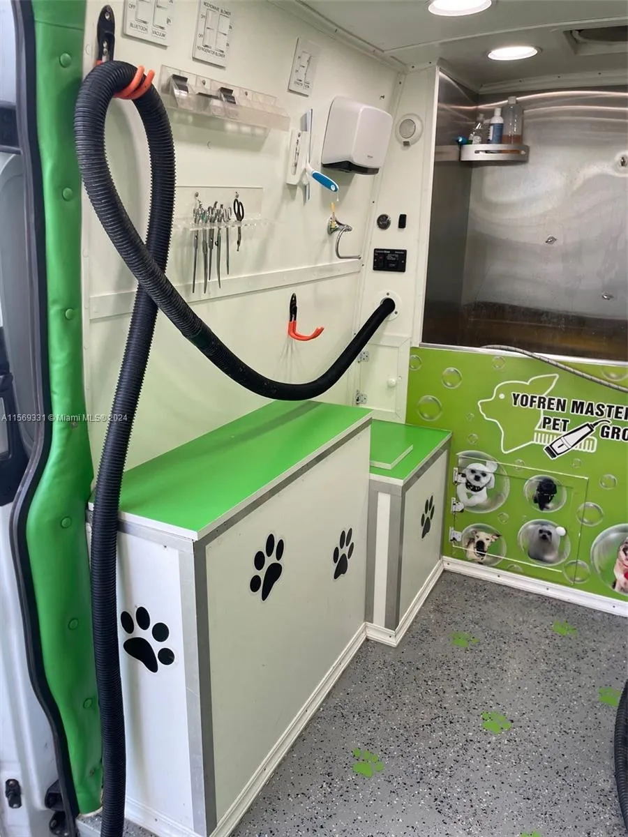 11700 Sw Bird Road, Unincorporated Dade County, Fl, Unincorporated Dade, Florida 33175, ,Business Opportunity,For Sale,11700 Sw Bird Road, Unincorporated Dade County, Fl,A11569331