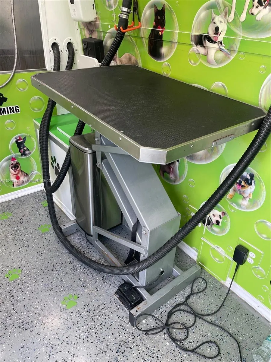 11700 Sw Bird Road, Unincorporated Dade County, Fl, Unincorporated Dade, Florida 33175, ,Business Opportunity,For Sale,11700 Sw Bird Road, Unincorporated Dade County, Fl,A11569331