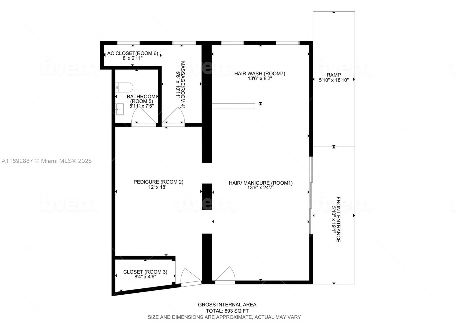 May be used for many other types of businesses