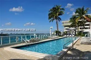 at 650 West Ave, Miami Beach, FL 33139 Unit For Sale 2 Bedrooms 2 Bathrooms MLS# A11728129 Price $959,000 1078
