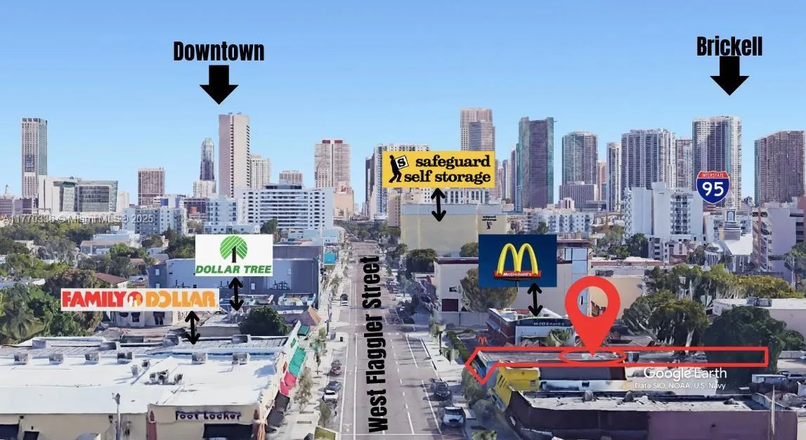 Location