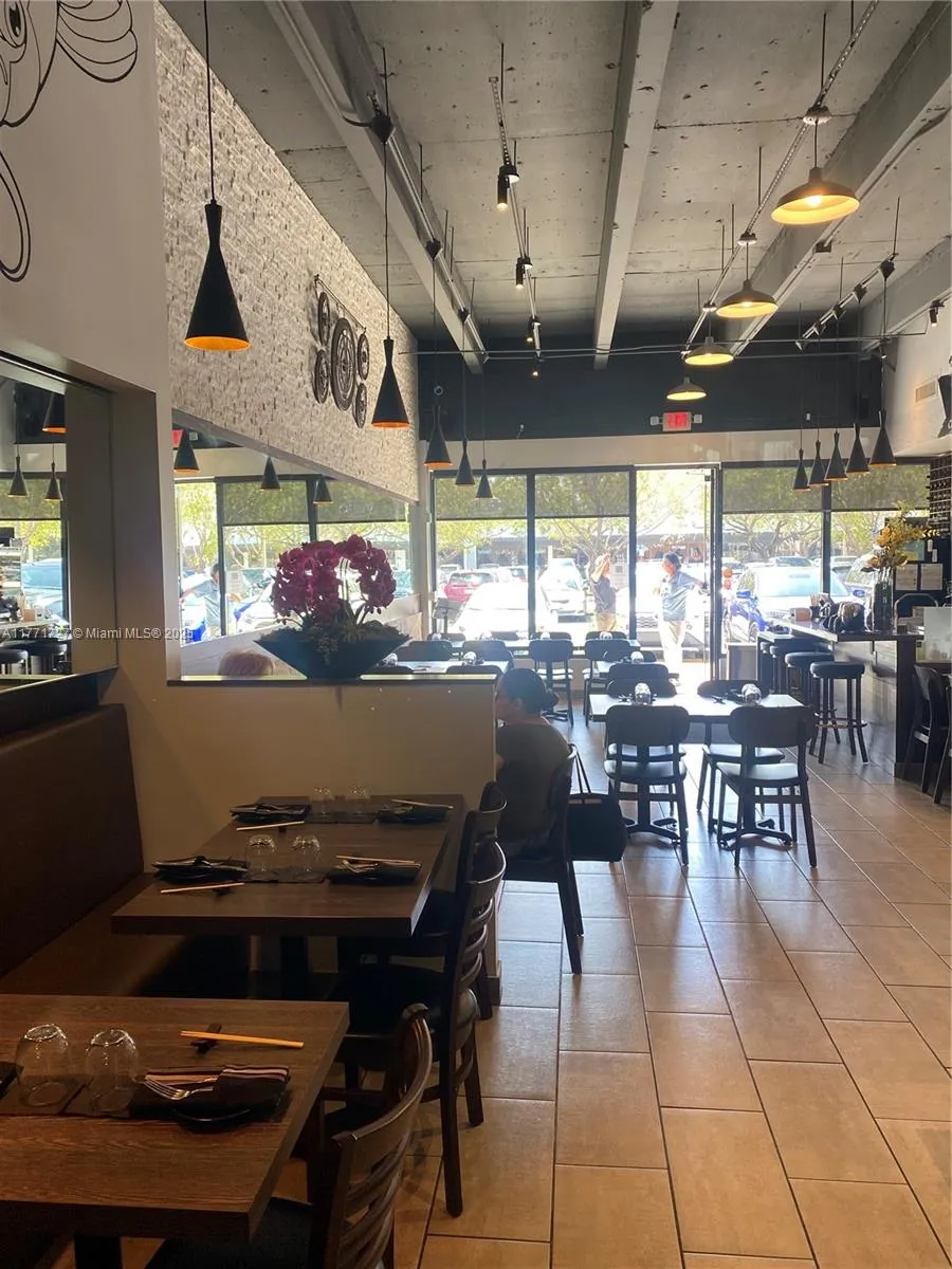 12661 S Dixie Hwy, Miami, Florida 33156, Miami, Florida 33156, ,Business Opportunity,For Sale,12661 S Dixie Hwy, Miami, Florida 33156,A11771727