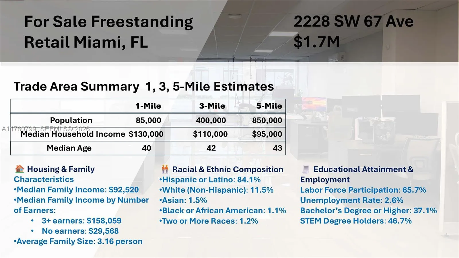 2228 Sw 67th Ave, Miami, Florida 33155, Miami, Florida 33155, ,Commercial Sale,For Sale,2228 Sw 67th Ave, Miami, Florida 33155,A11780799