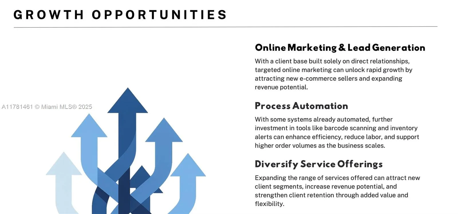 Hallandale Beach, Florida 33009, ,Business Opportunity,For Sale,A11781461