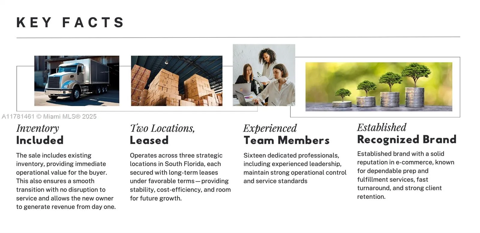 Hallandale Beach, Florida 33009, ,Business Opportunity,For Sale,A11781461