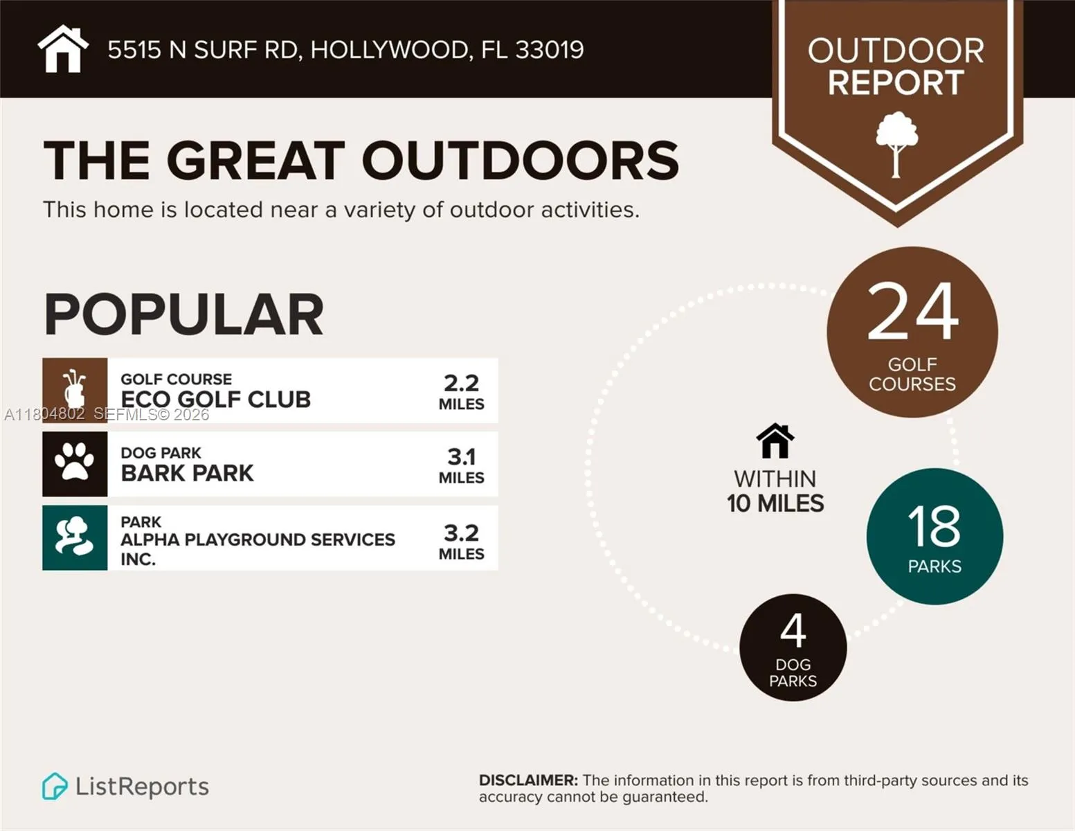 5515 N Surf Rd, Hollywood, Florida 33019, Hollywood, Florida 33019, ,Land,For Sale,5515 N Surf Rd, Hollywood, Florida 33019,A11804802