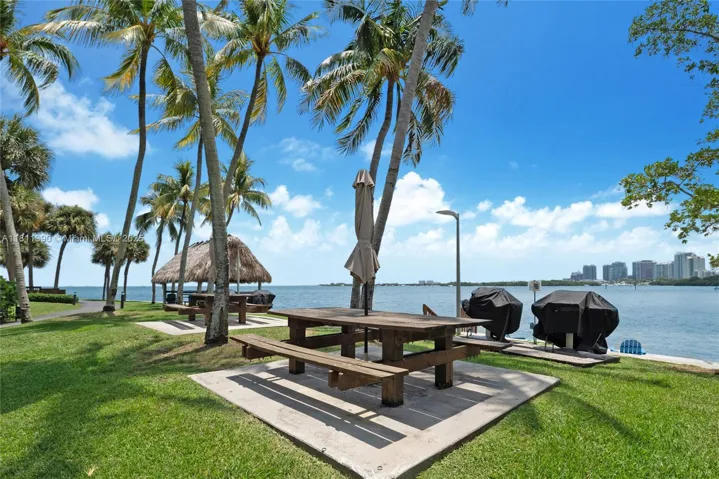 at 2 Grove Isle Dr, Miami, FL 33133 Unit For Sale 2 Bedrooms 2 Bathrooms MLS# A11811390 Price $1,515,000 1642