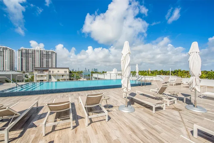 at 1201 20th St, Miami Beach, FL 33139 Unit For Sale 3 Bedrooms 3 Bathrooms MLS# A11817418 Price $1,875,000 1481