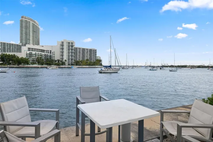 at 20 Island Ave, Miami Beach, FL 33139 Unit For Sale 1 Bedroom 2 Bathrooms MLS# A11817538 Price $589,000 856