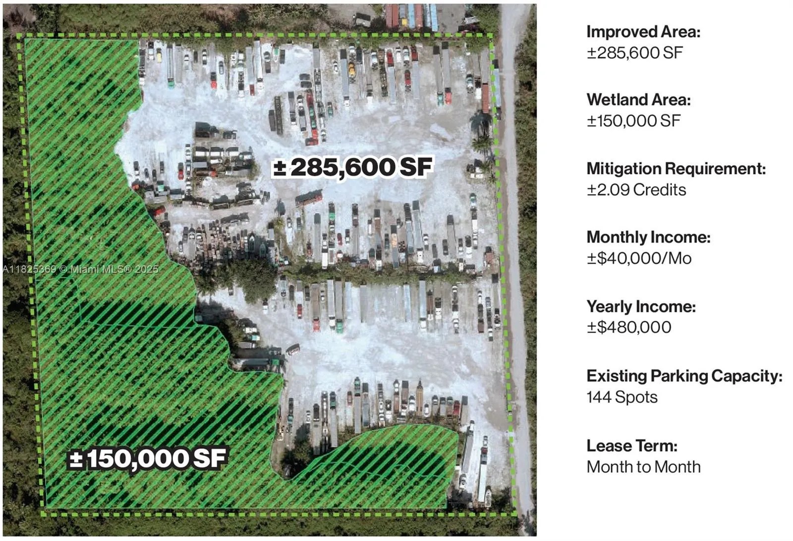 Existing Site Plan