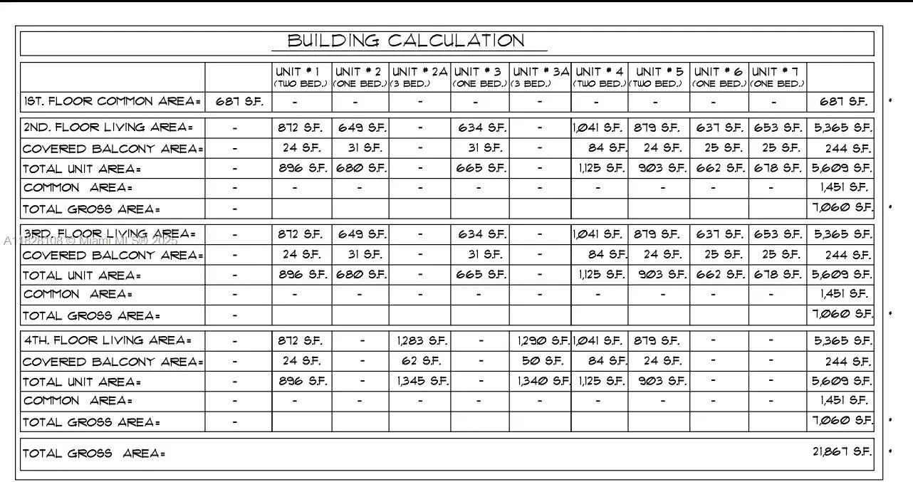 1812 Roosevelt St, Hollywood, Florida 33020, Hollywood, Florida 33020, ,Land,For Sale,1812 Roosevelt St, Hollywood, Florida 33020,A11828108