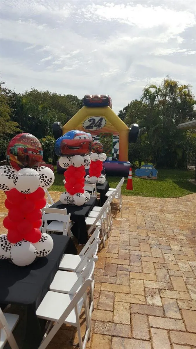 Miami, Florida 33186, ,Business Opportunity,For Sale,A11828346