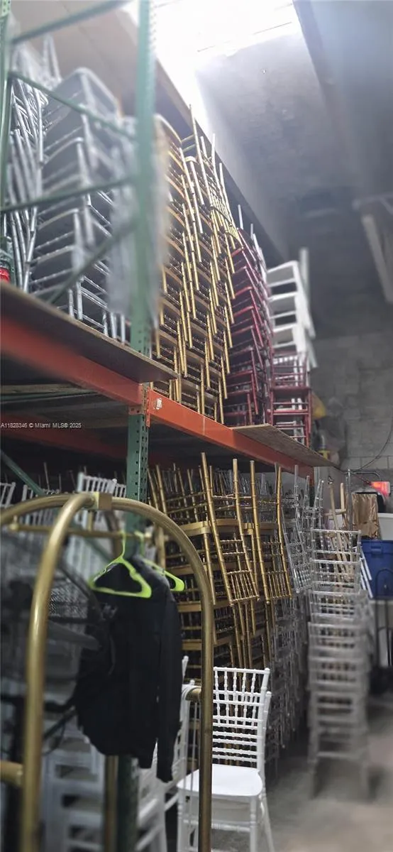 Miami, Florida 33186, ,Business Opportunity,For Sale,A11828346