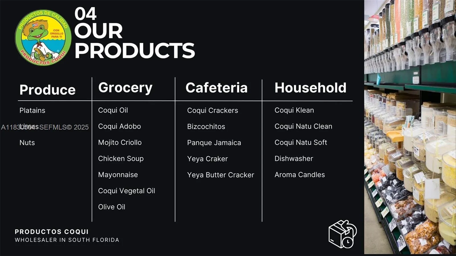 Miami, Florida 33170, ,Business Opportunity,For Sale,A11830564