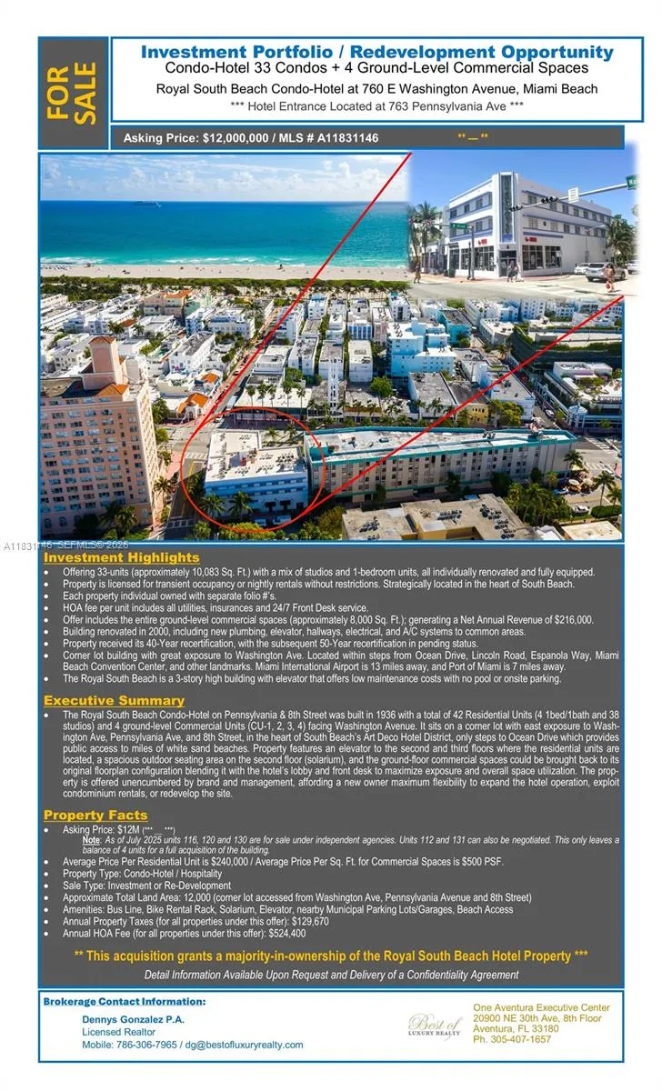 760 E Washington Ave Cu-2, Miami Beach, Florida 33, Miami Beach, Florida 33139, ,Commercial Sale,For Sale,760 E Washington Ave Cu-2, Miami Beach, Florida 33,A11831146