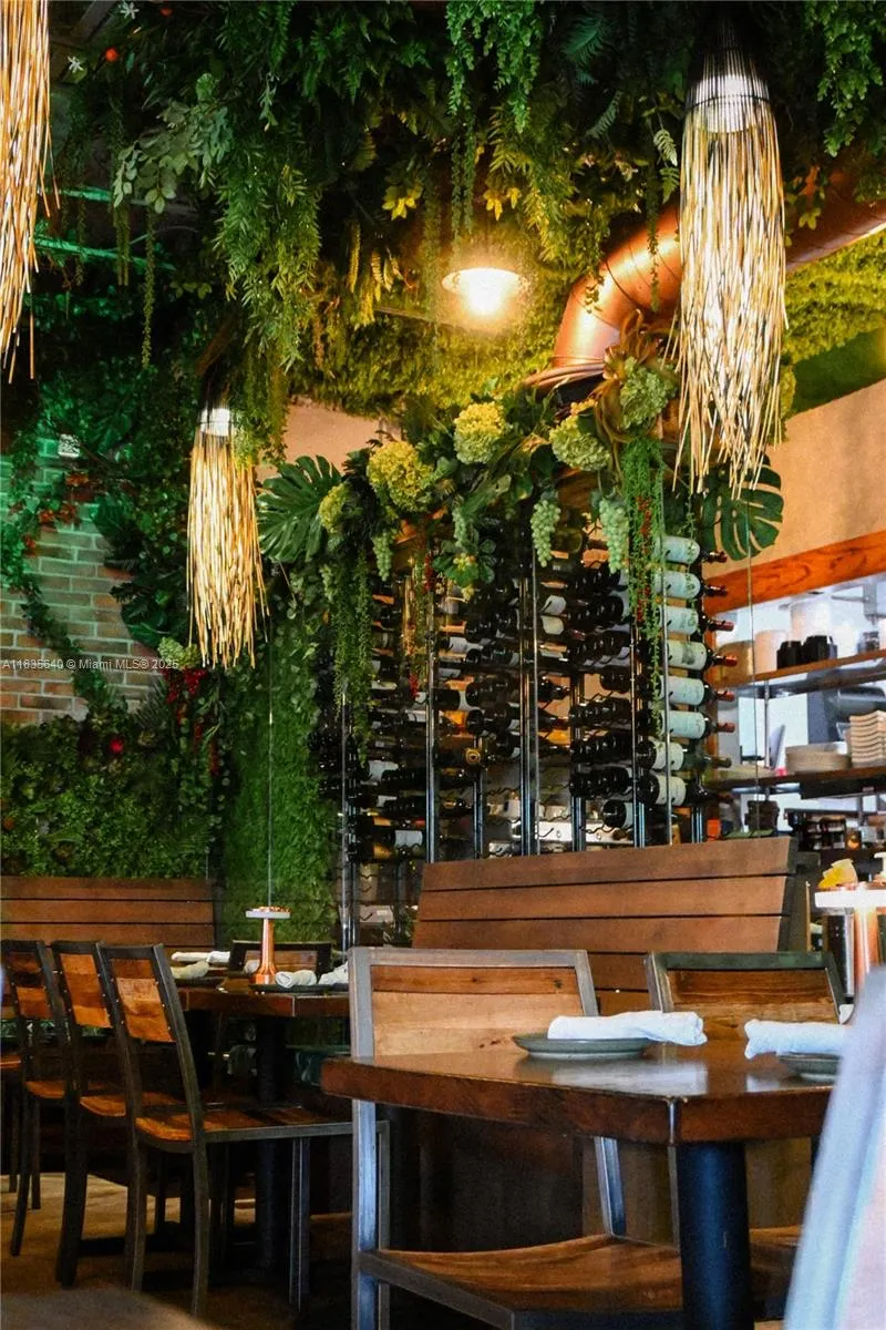 9835 Ne 2nd Ave, Miami Shores, Florida 33138, Miami Shores, Florida 33138, ,Business Opportunity,For Sale,9835 Ne 2nd Ave, Miami Shores, Florida 33138,A11835640