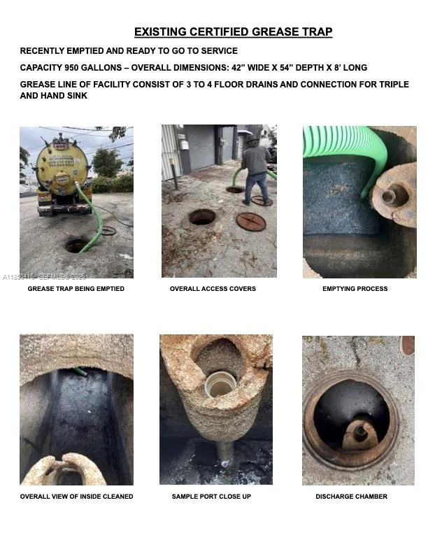 1847 Nw 21st St, Miami, Florida 33142, Miami, Florida 33142, ,Commercial Lease,For Rent,1847 Nw 21st St, Miami, Florida 33142,A11850416