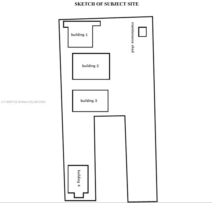Map of the properties with the land space