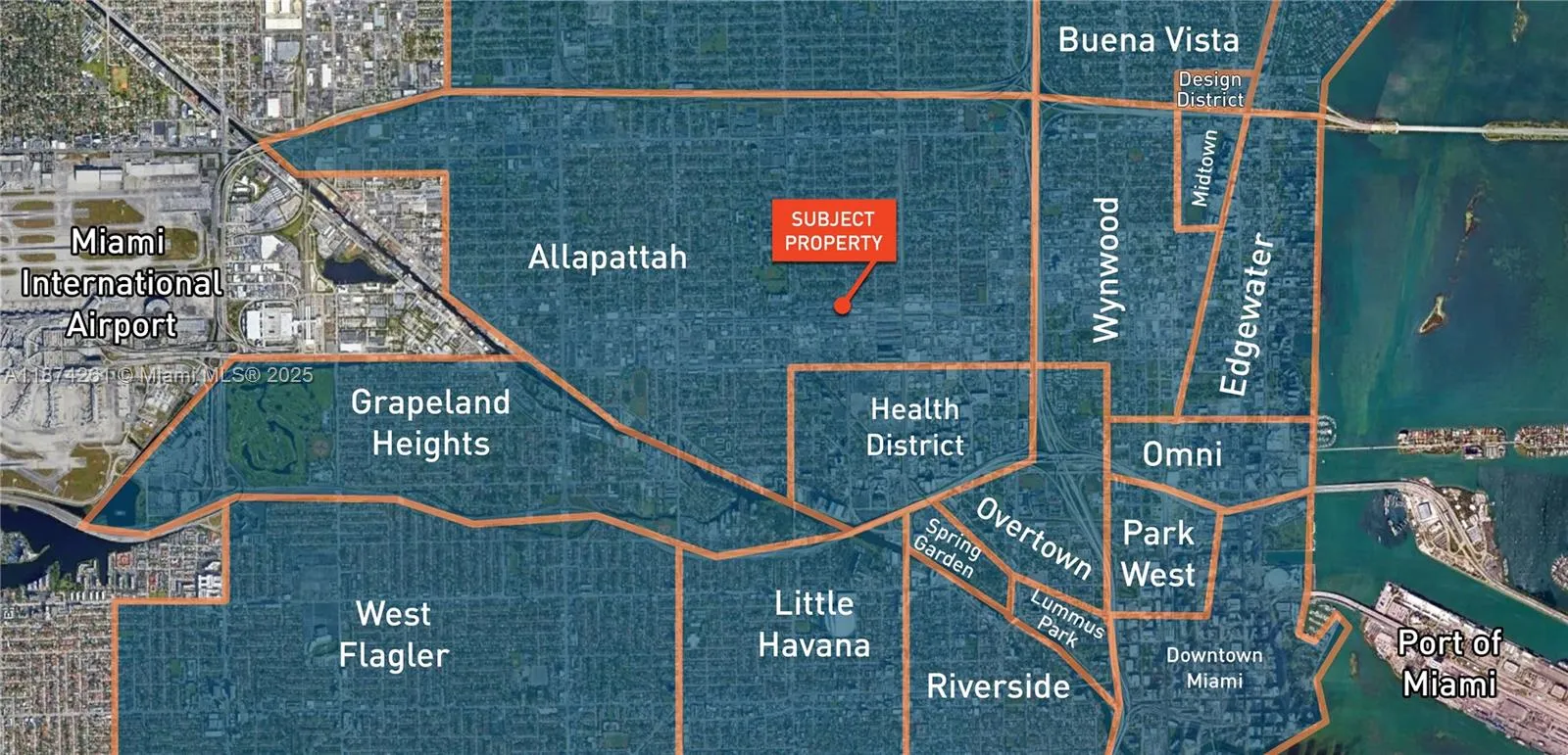 Market map