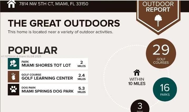 7814 Nw 5th Ct, Miami, Florida 33150, Miami, Florida 33150, ,Residential Income,For Sale,7814 Nw 5th Ct, Miami, Florida 33150,A11876984