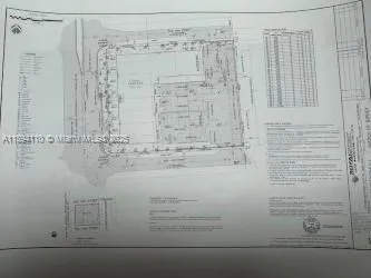 11575 Nw 7th Ave, Miami, Florida 33168, Miami, Florida 33168, ,Land,For Sale,11575 Nw 7th Ave, Miami, Florida 33168,A11894110