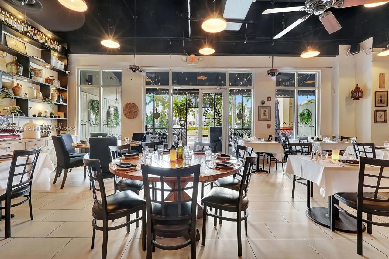 North Miami, Florida 33160, North Miami, Florida 33160, ,Business Opportunity,For Sale, North Miami, Florida 33160,A11893584