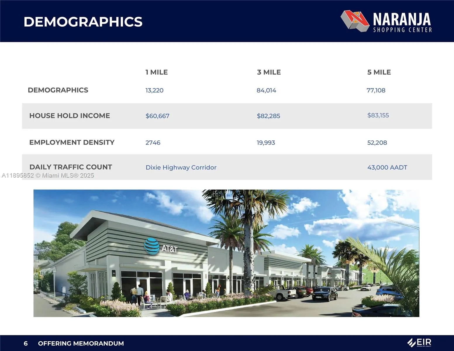 26755 S Dixie Hwy, Homestead, Florida 33032, Homestead, Florida 33032, ,Commercial Lease,For Rent,26755 S Dixie Hwy, Homestead, Florida 33032,A11895852