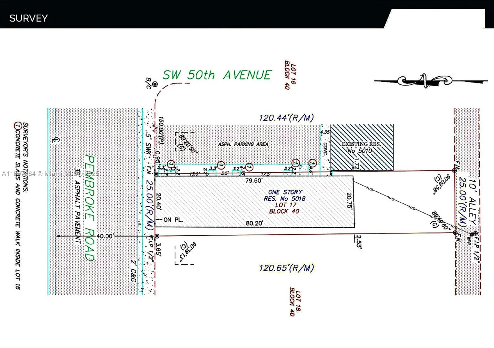 West Park, Florida 33021, ,Residential Income,For Sale,A11897984