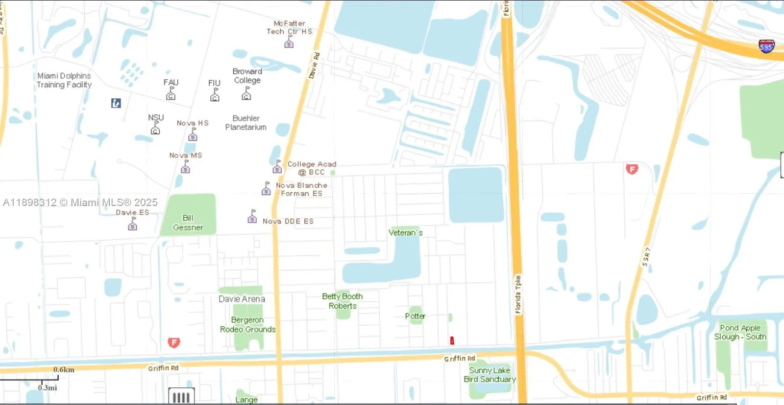 UNIVERSITY, COLLEGE,TECNICHAL SCHOOL AND OTHER NEAR