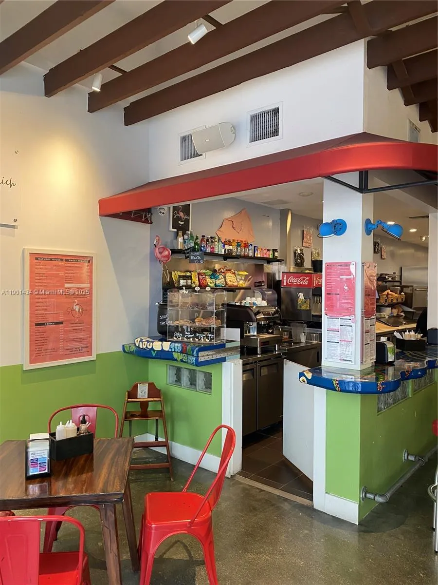 142 Giralda Avenue, Coral Gables, Florida 33134, Coral Gables, Florida 33134, ,Business Opportunity,For Sale,142 Giralda Avenue, Coral Gables, Florida 33134,A11901434
