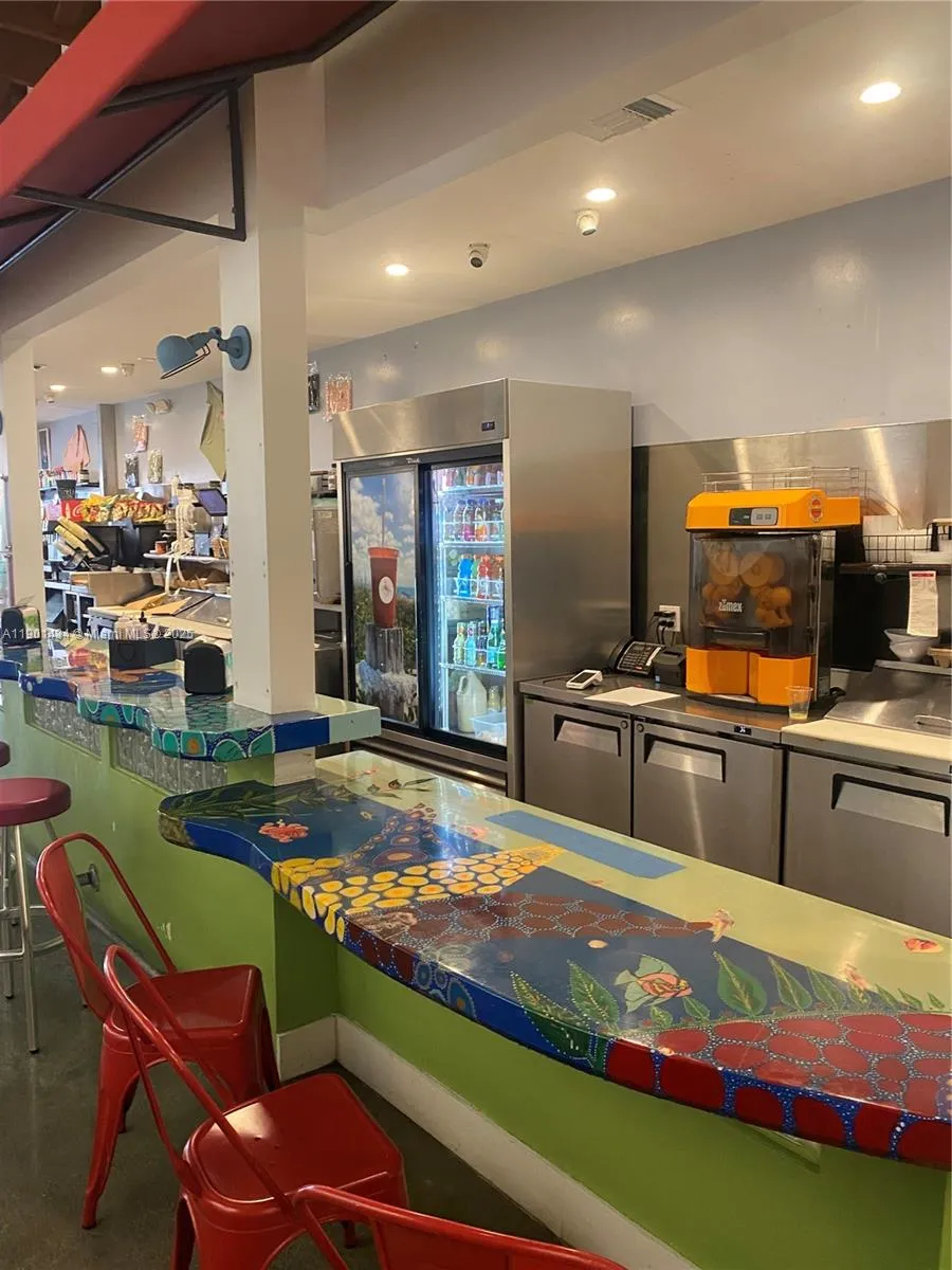 142 Giralda Avenue, Coral Gables, Florida 33134, Coral Gables, Florida 33134, ,Business Opportunity,For Sale,142 Giralda Avenue, Coral Gables, Florida 33134,A11901434