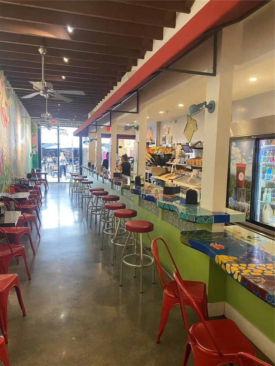 142 Giralda Avenue, Coral Gables, Florida 33134, Coral Gables, Florida 33134, ,Business Opportunity,For Sale,142 Giralda Avenue, Coral Gables, Florida 33134,A11901434