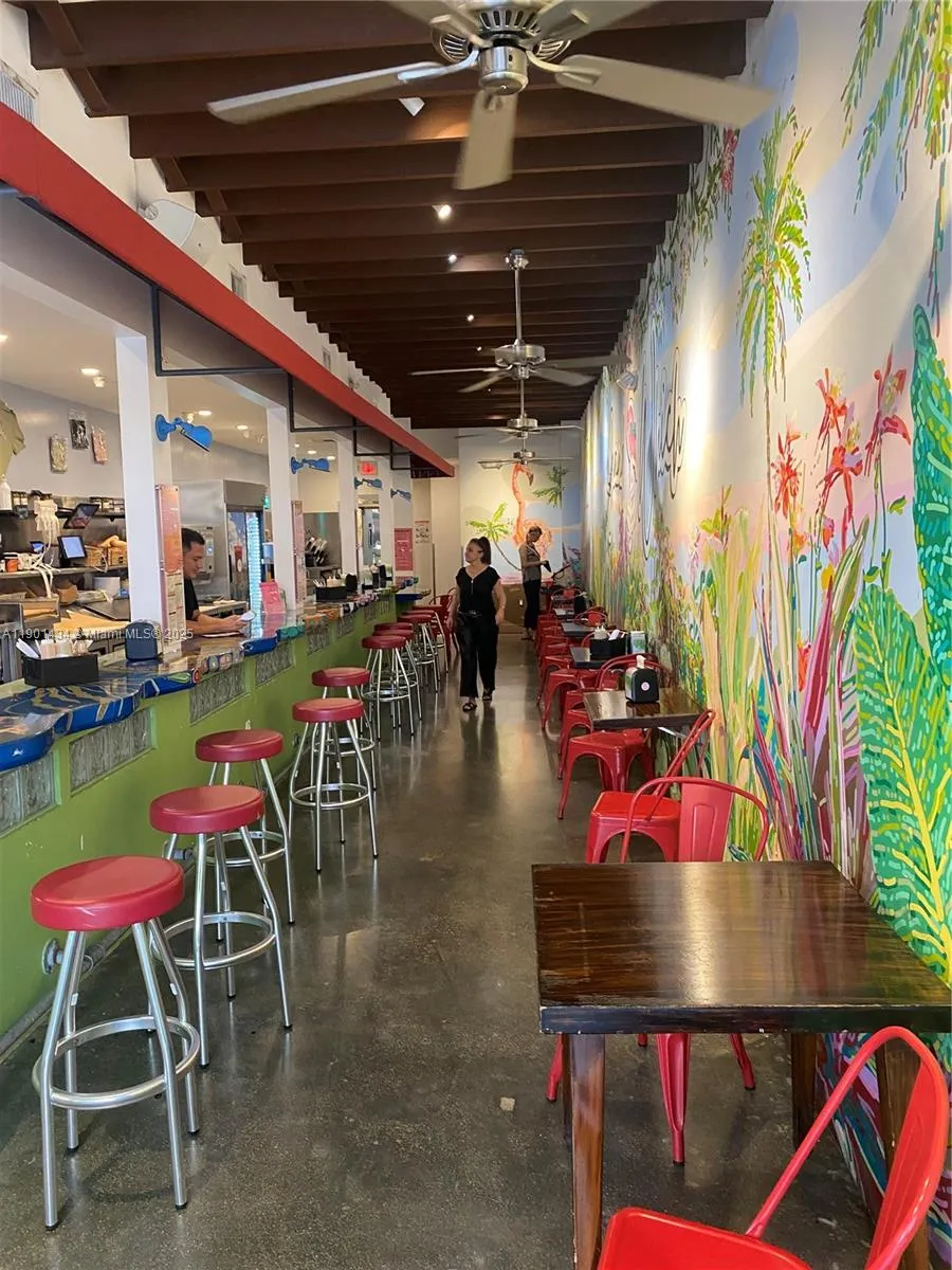 142 Giralda Avenue, Coral Gables, Florida 33134, Coral Gables, Florida 33134, ,Business Opportunity,For Sale,142 Giralda Avenue, Coral Gables, Florida 33134,A11901434