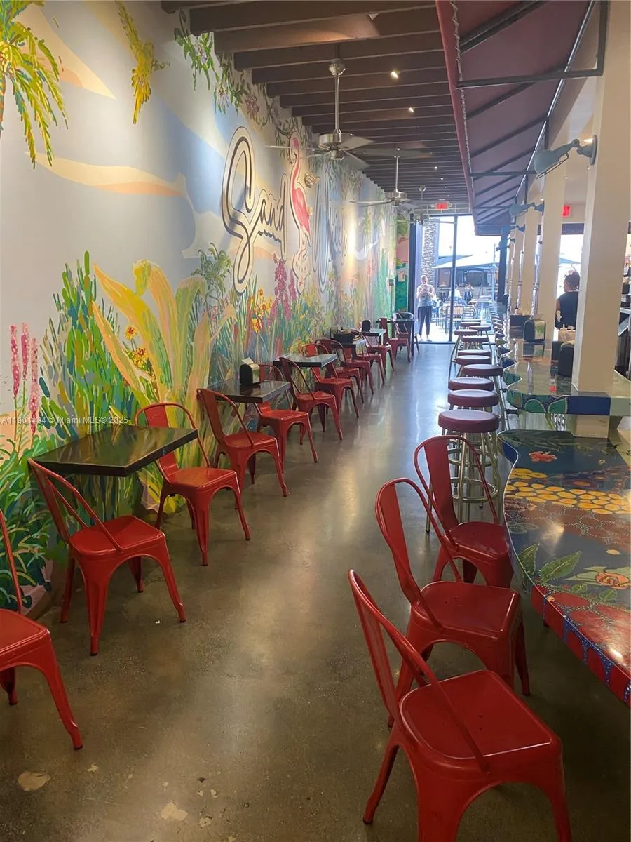 142 Giralda Avenue, Coral Gables, Florida 33134, Coral Gables, Florida 33134, ,Business Opportunity,For Sale,142 Giralda Avenue, Coral Gables, Florida 33134,A11901434