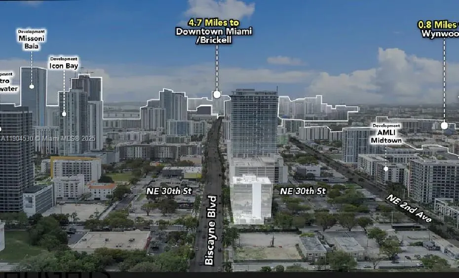 3050 Biscayne Blvd 702, Miami, Florida 33137, Miami, Florida 33137, ,Commercial Lease,For Rent,3050 Biscayne Blvd 702, Miami, Florida 33137,A11904530