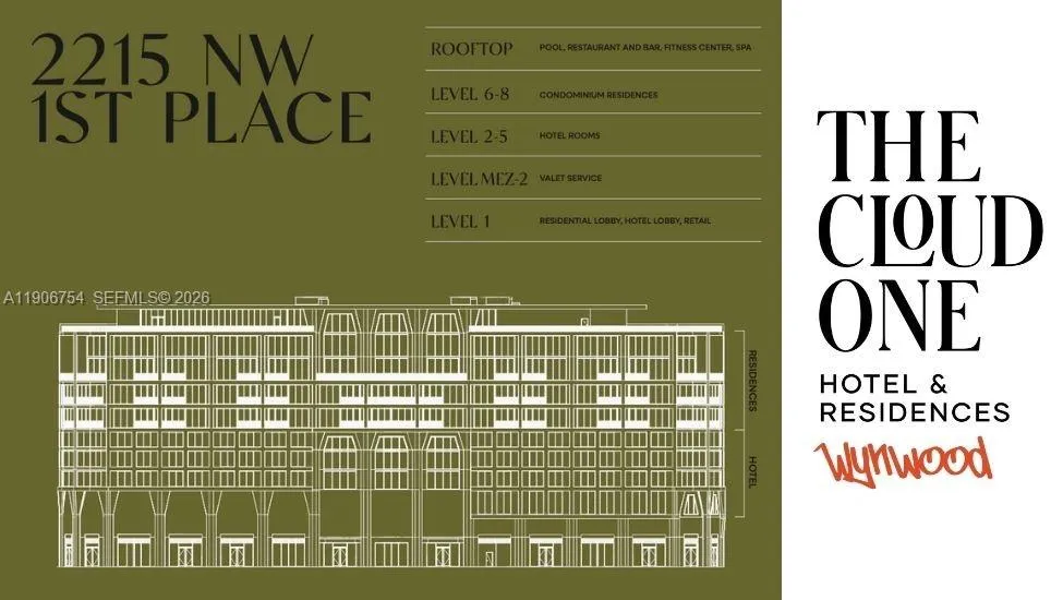 2215 Nw 1st Place 622, Miami, Florida 33127, Miami, Florida 33127, ,1 BathroomBathrooms,Residential,For Sale,2215 Nw 1st Place 622, Miami, Florida 33127,A11906754