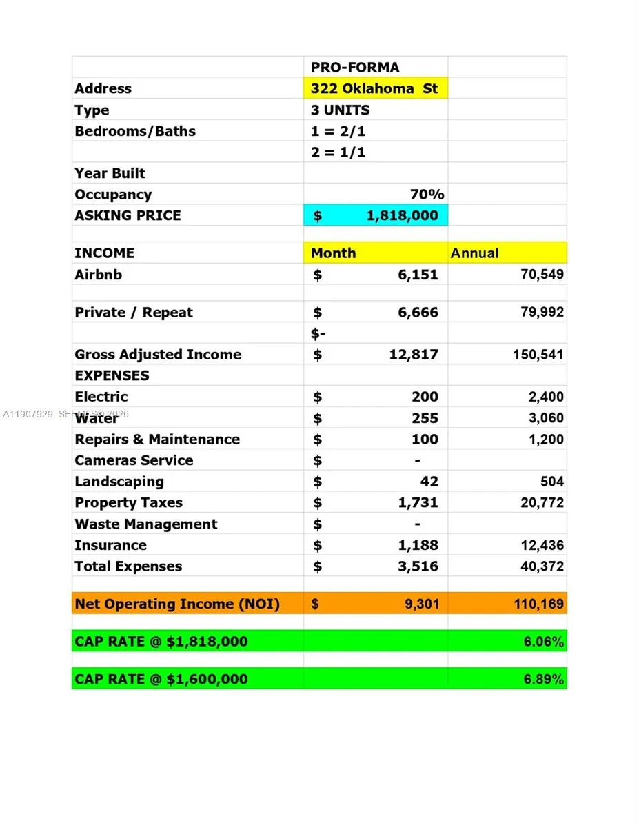 322 Oklahoma St, Hollywood, Florida 33019, Hollywood, Florida 33019, ,Residential Income,For Sale,322 Oklahoma St, Hollywood, Florida 33019,A11907929