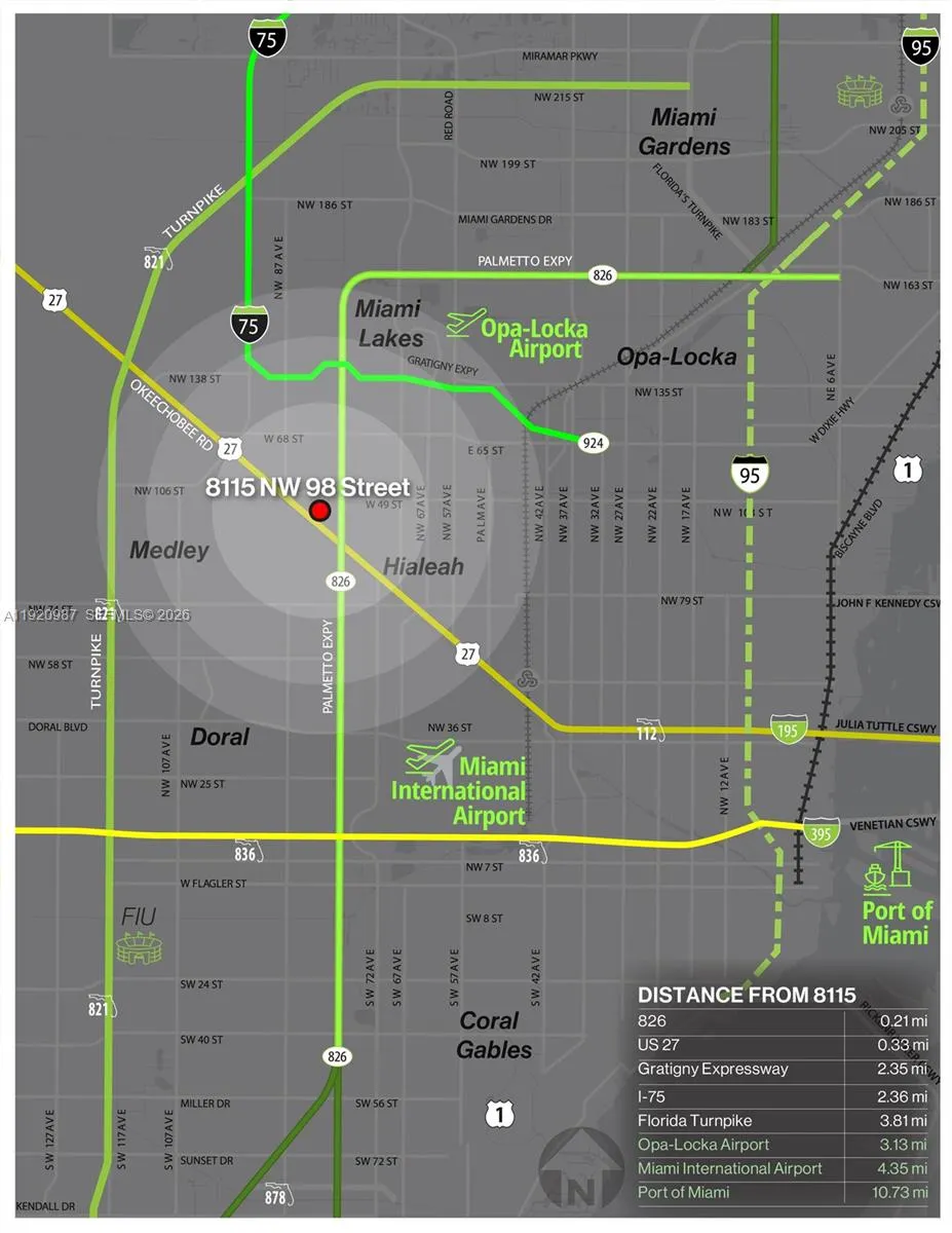 8115 Nw 98th St, Hialeah Gardens, Florida 33016, Hialeah Gardens, Florida 33016, ,Commercial Lease,For Rent,8115 Nw 98th St, Hialeah Gardens, Florida 33016,A11920987