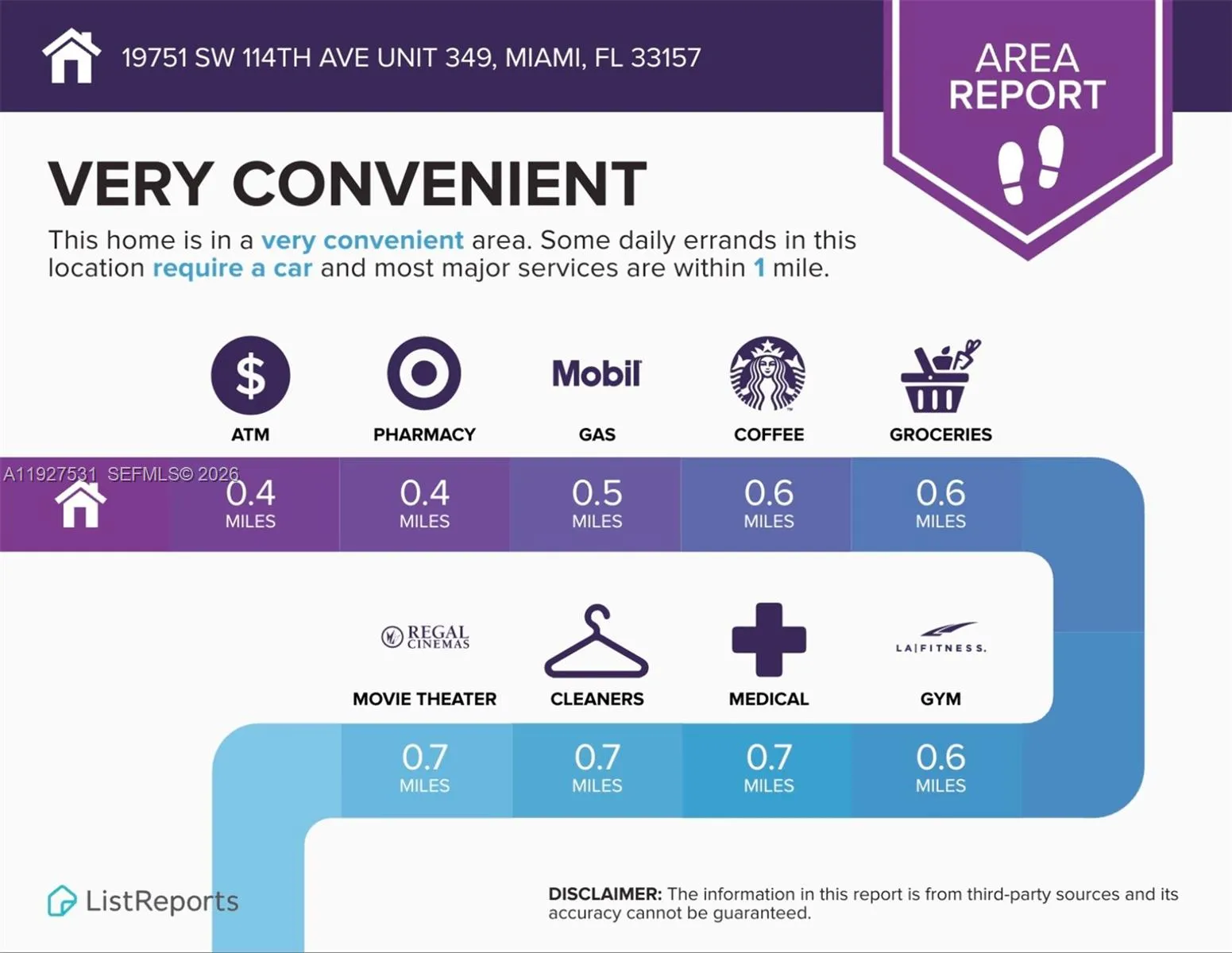 19751 Sw 114th Ave 349, Miami, Florida 33157, Miami, Florida 33157, 2 Bedrooms Bedrooms, ,2 BathroomsBathrooms,Residential Lease,For Rent,19751 Sw 114th Ave 349, Miami, Florida 33157,A11927531