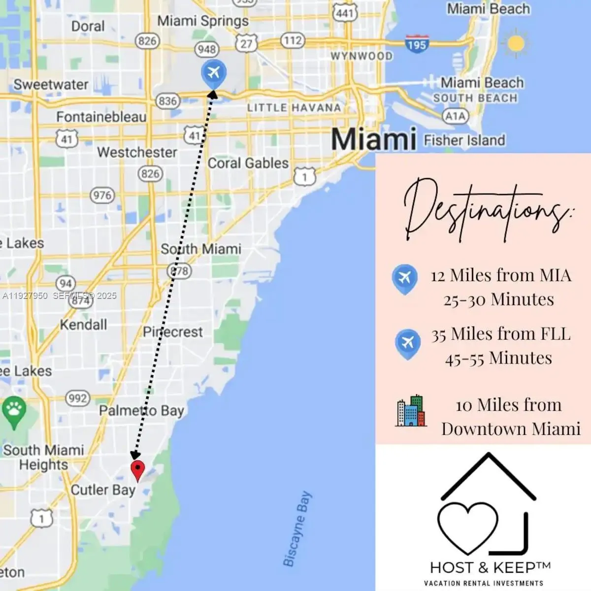 20075 Sw 87th Pl, Cutler Bay, Florida 33189, Cutler Bay, Florida 33189, ,Residential Income,For Sale,20075 Sw 87th Pl, Cutler Bay, Florida 33189,A11927950