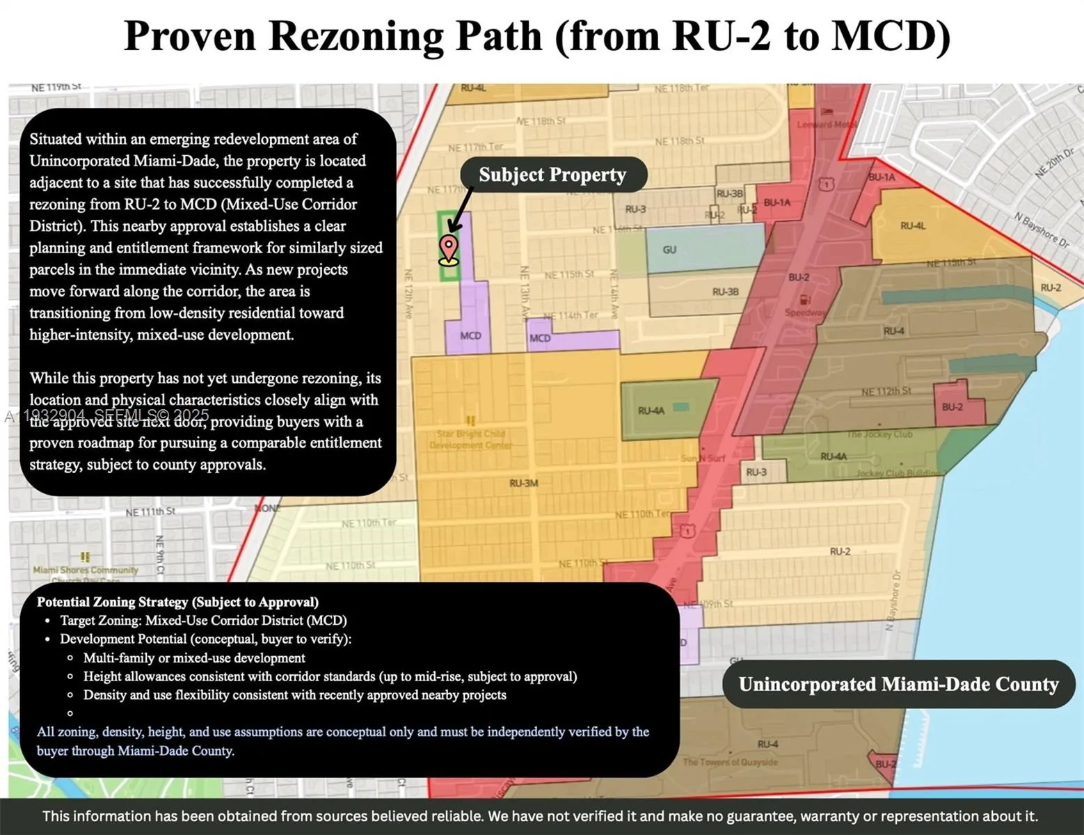 Miami, Florida 33161, ,Land,For Sale,A11932904