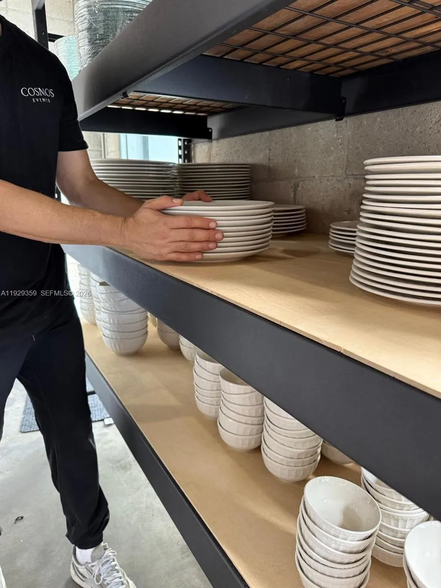 6901 Nw 82nd Ave, Medley, Florida 33166, Medley, Florida 33166, ,Business Opportunity,For Sale,6901 Nw 82nd Ave, Medley, Florida 33166,A11929359