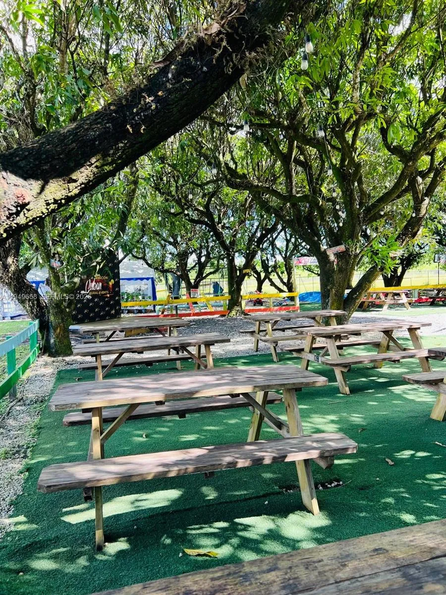 Miami, Florida 33177, ,Business Opportunity,For Sale,A11949658