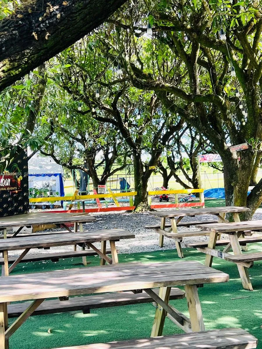 Miami, Florida 33177, ,Business Opportunity,For Sale,A11949658