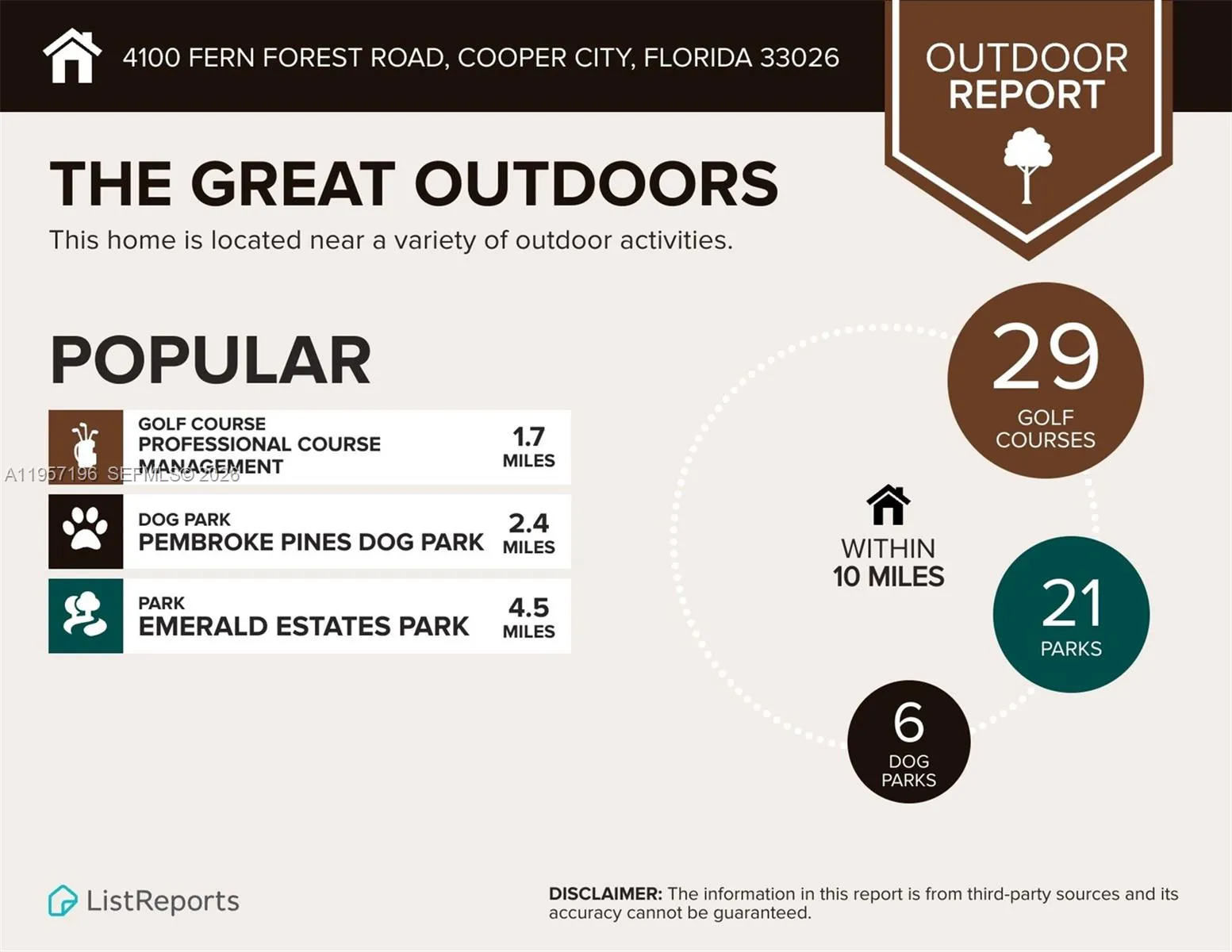 4100 Fern Forest Rd, Cooper City, Florida 33026, Cooper City, Florida 33026, 3 Bedrooms Bedrooms, ,2 BathroomsBathrooms,Residential,For Sale,4100 Fern Forest Rd, Cooper City, Florida 33026,A11957196